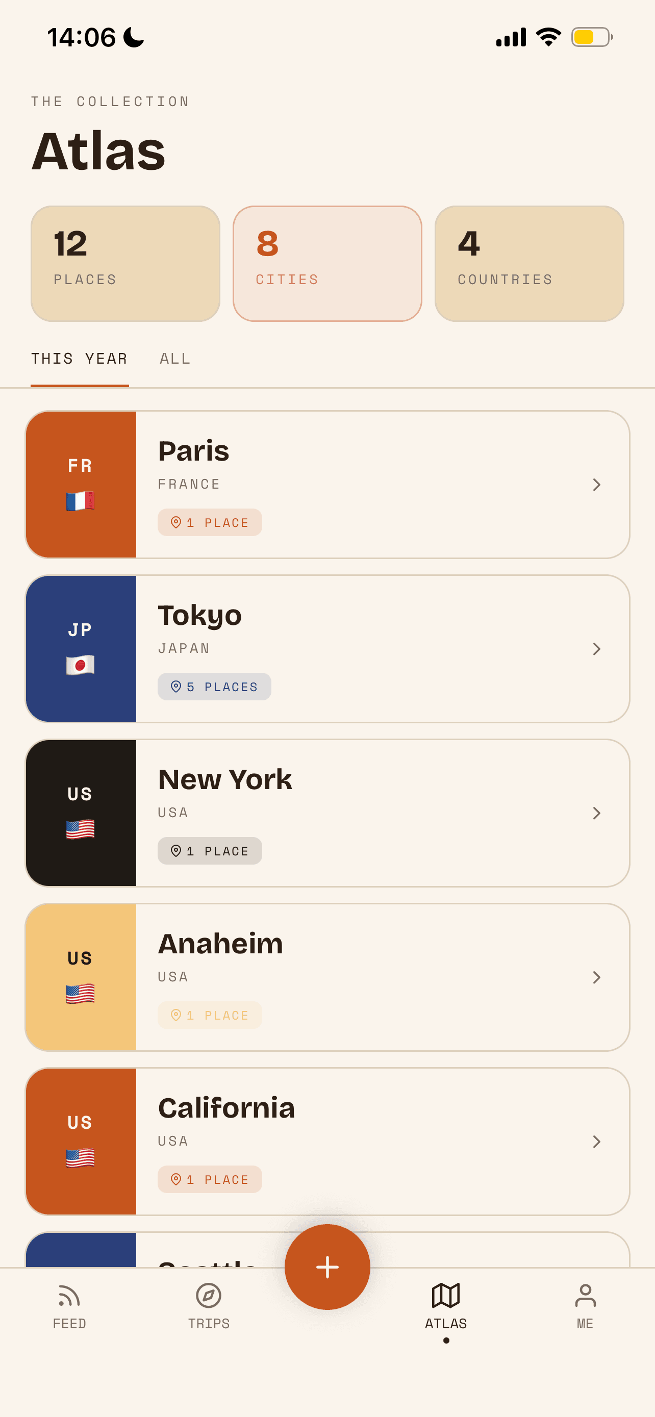 The vess atlas — a map of places you've visited