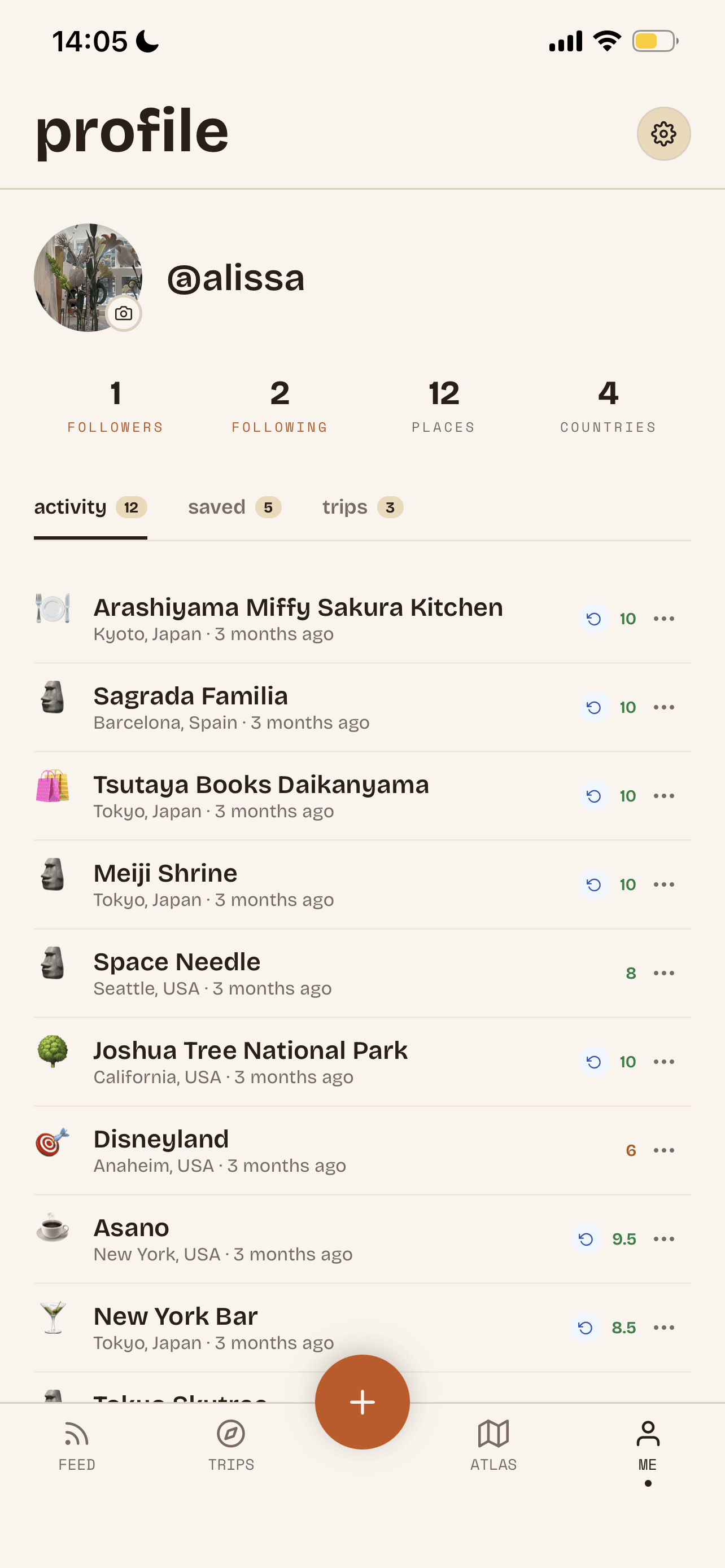 A vess user profile